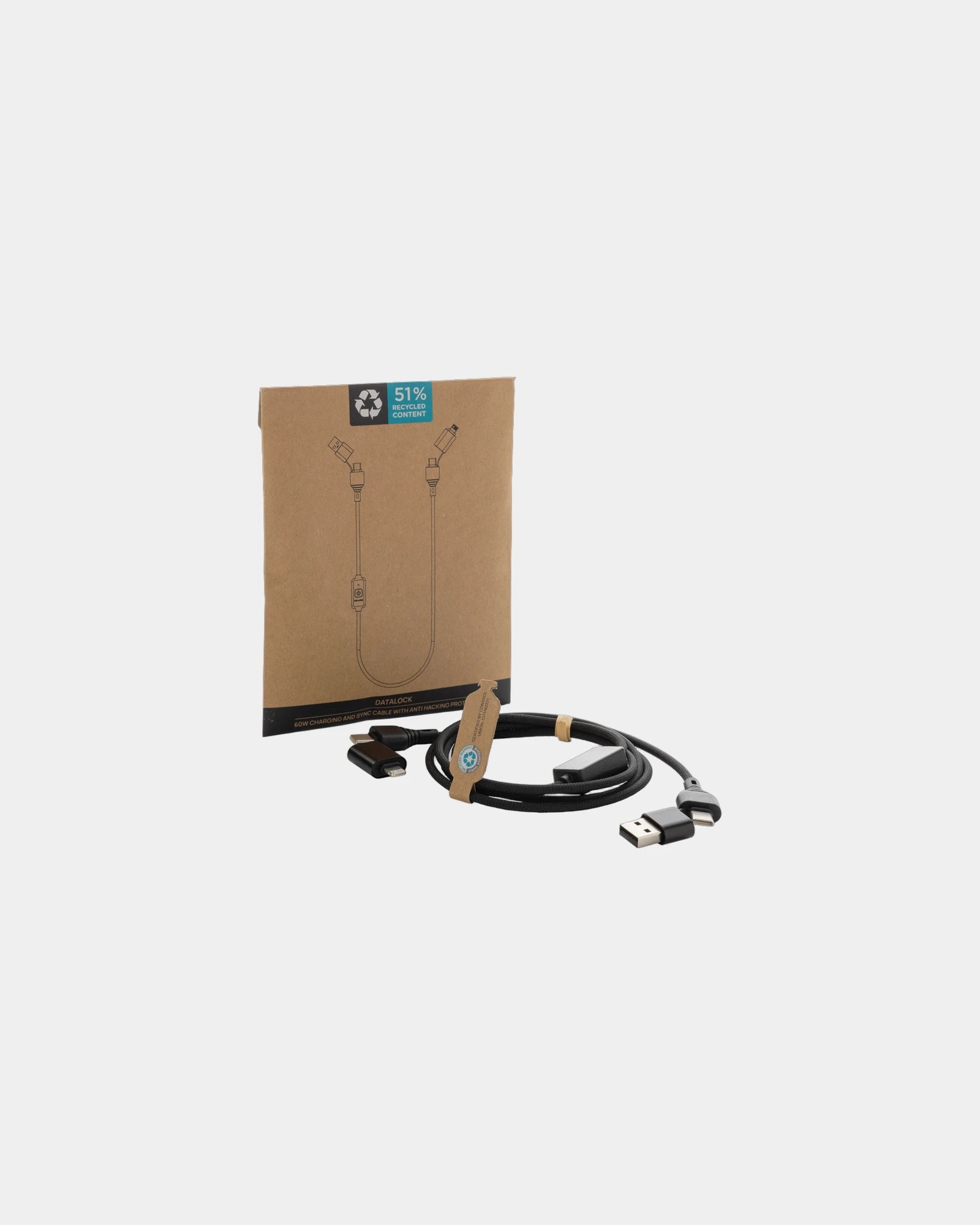 Datakabel gerecycled RCS anti-hacking om te personaliseren - 1
