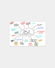 Whiteboard adhesief herbruikbaar om te personaliseren - Wit