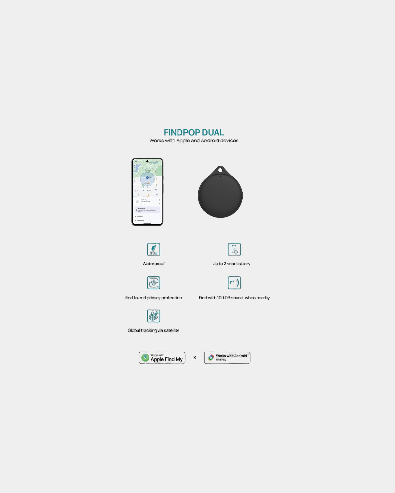 Geolocator gerecycled plastic RCS IPX5 om te personaliseren - 7